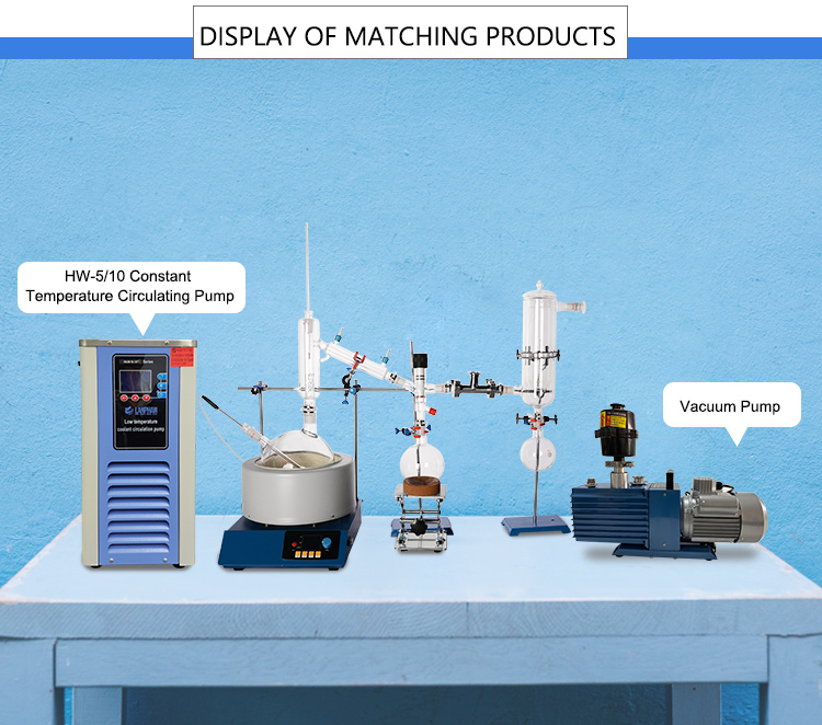 Glass Cbd Oil 5L Short Path Distillation Equipment