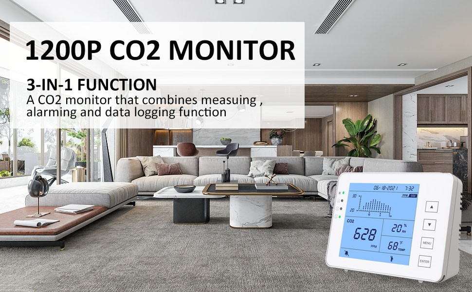 NDIR Indoor CO2 Meter Detector IAQ Controller For Hospital Cellar