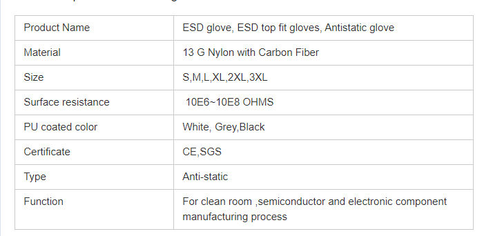 EN 61340 Static Dissipative ESD T Shirt With 10E6-8 Antistatic Glove