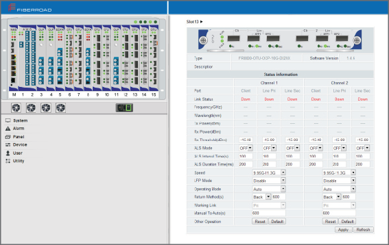 Single Slot 1U CWDM/DWDM/OTN Chassis 48 Channel Access 2000km Transmission Distance