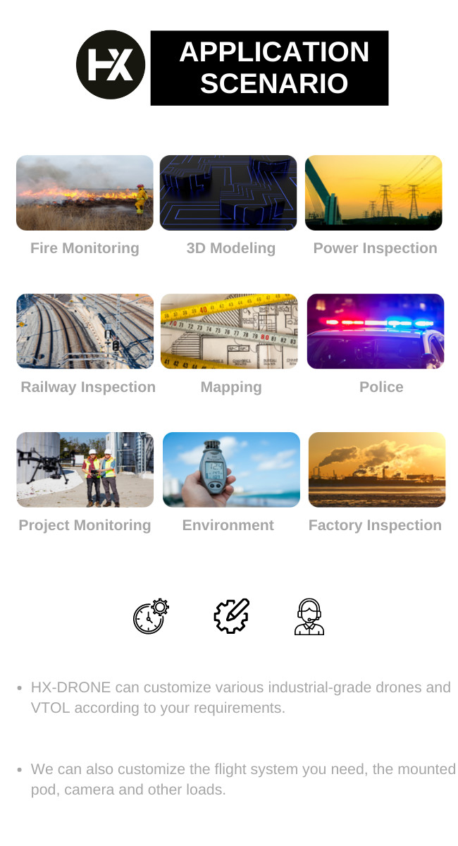 3.5Hours Industrial Inspection Drone Carbon Fiber VTOL Mapping Drone 13.5KG Take Off Weight HXAYK-250