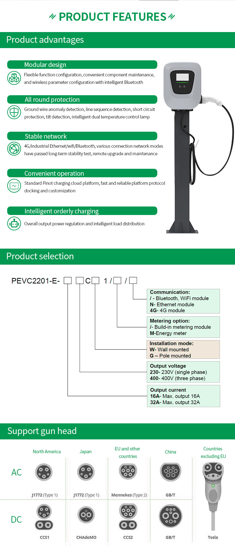 Highfly EU Warehouse In Stock CE TUV American Standard Wallbox 22kw/32A Charging Stations Fast Electric Car EV Charging