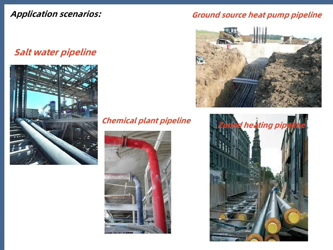 High-Efficiency Fiber-Reinforced Pert Pipe Line with Closed-Cell PU Foam Insulation