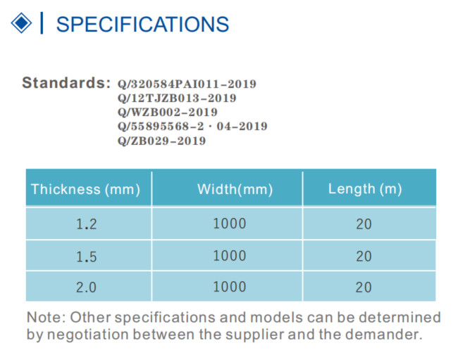 Bondsure® S-CLF Self Adhesive Bituminous Waterproofing Membrane Super Tensile Strength NS ND Type