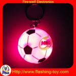 Keyfinder Manufacturer