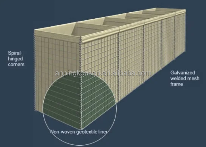 4mm Galvanized Wire Welded Barrier For Construction Wire Mesh