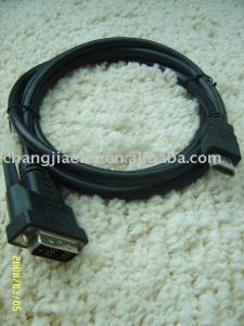 China HDMI CABLE wholesale