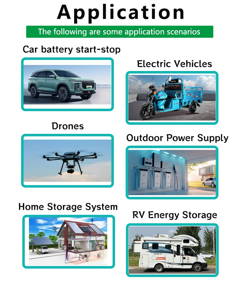 Manufacturer Supply 7S 200A Enerkey LiFePO4 BMS with NTC and Balance for Lithium Battery Pack