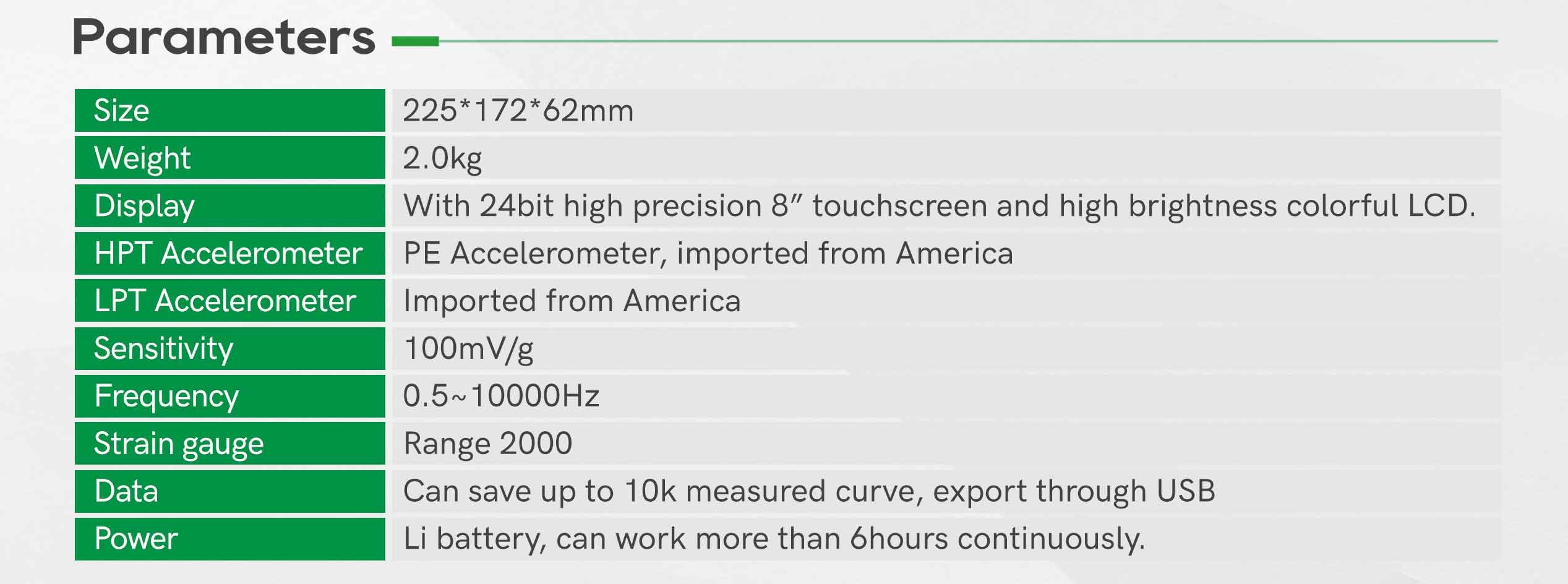 L-HPT Combined Dynamic Pile Load Test Equipment High Strain / Low Strain
