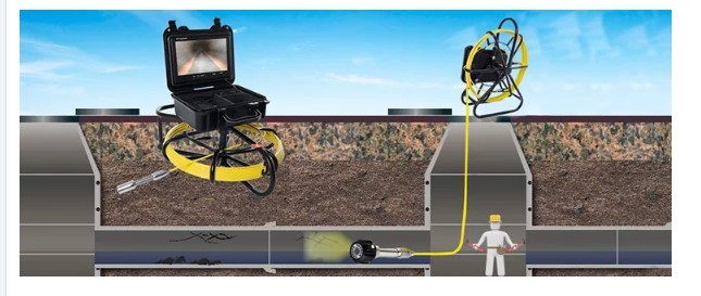 Wall Ridgid Pipe Camera System Rotate Inspection 7inch 83mm*125m