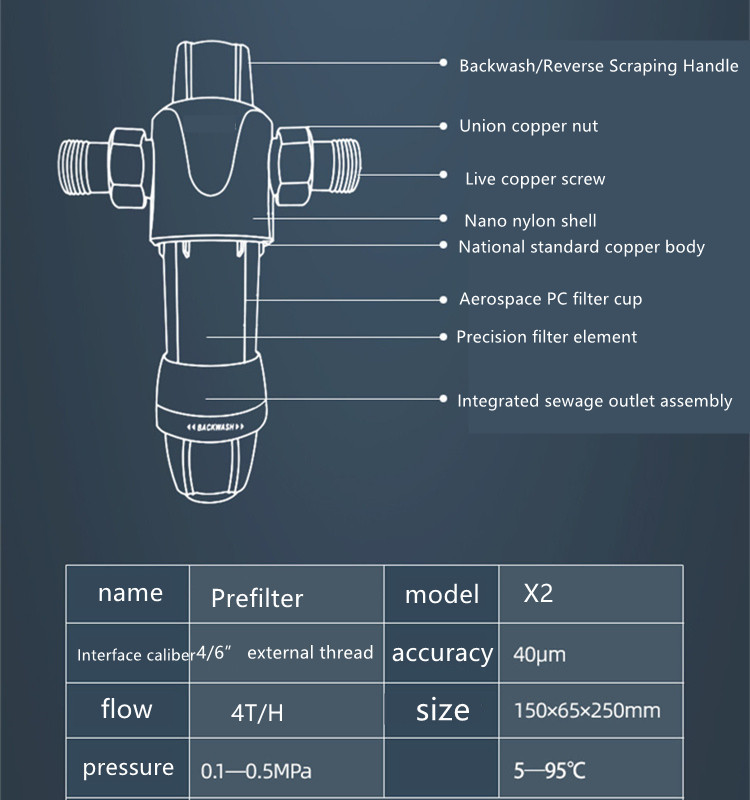 Whole House Auto Backwash Water PreFilter (1)