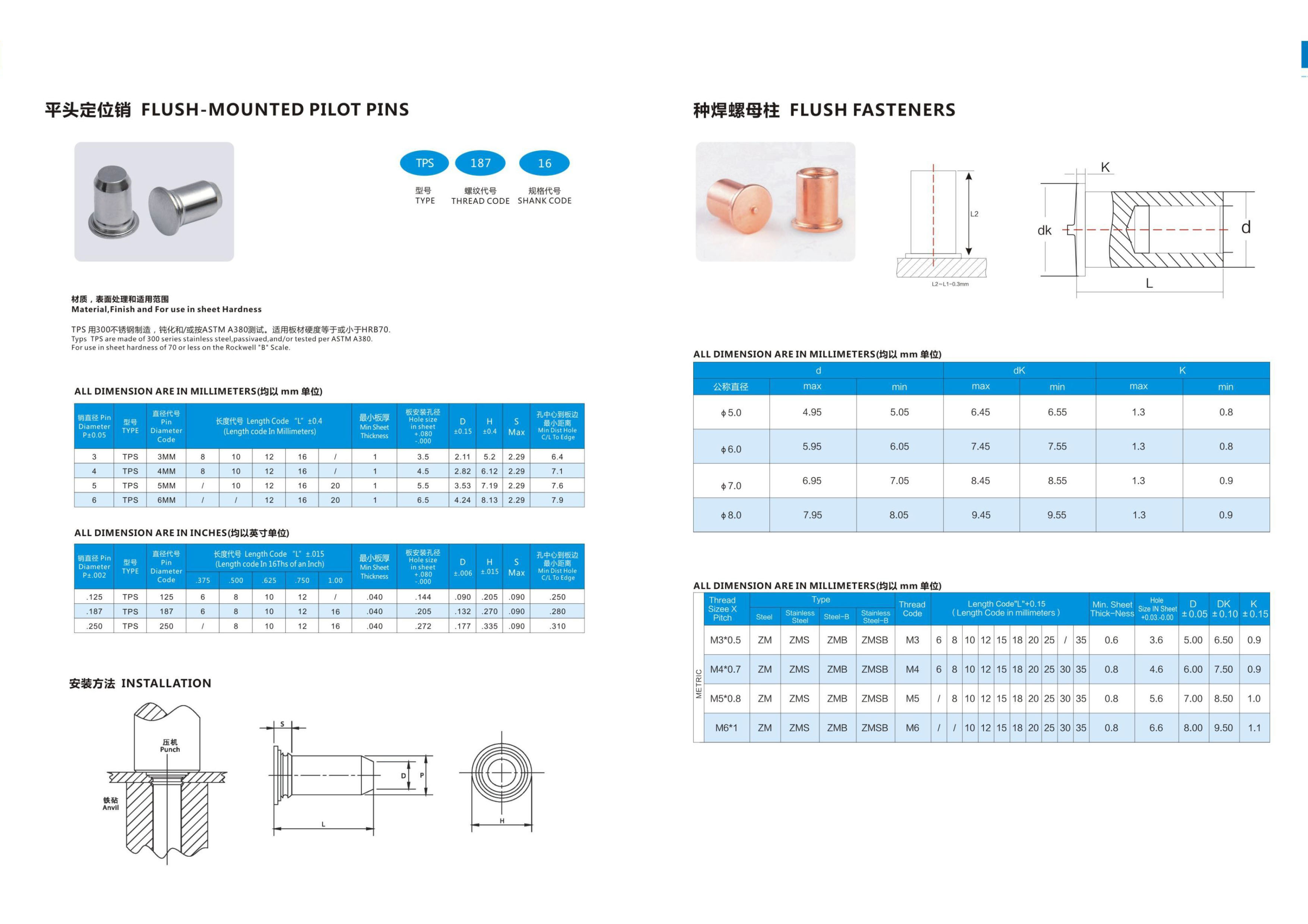 B BS BS4-M3m4m5 Waterproof Self-Clinching Blind Fasteners B Nuts Stainless Steel Fasteners Closed Sealing Nut