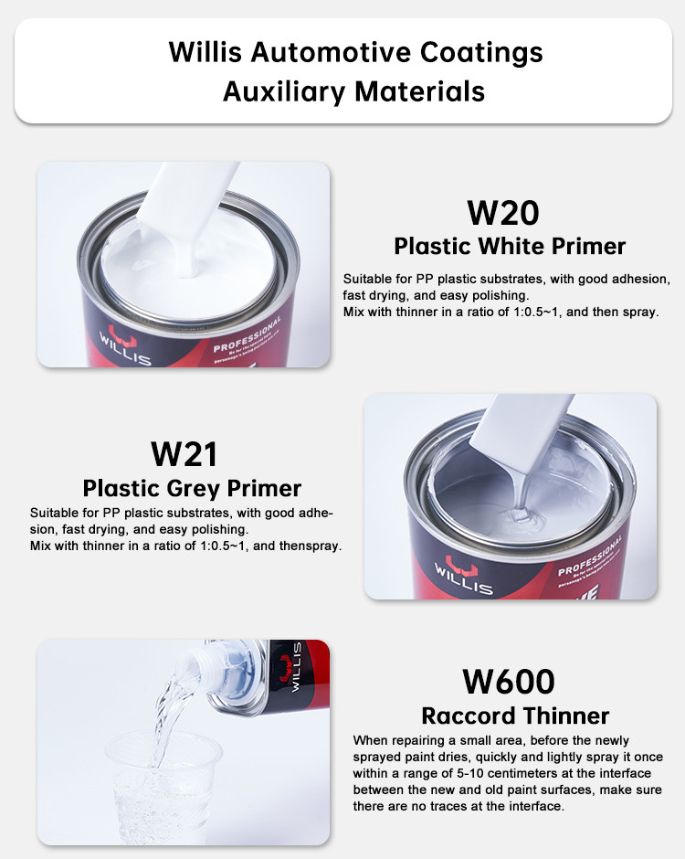 Hot Selling White Epoxy Automotive Primer Paint Corrosion Resistant Dry Grinding Automotive Epoxy Paint 2k Epoxy Primer