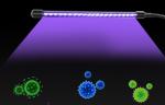 USB Ultraviolet Disinfection Led Germicidal Lamp