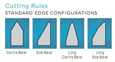 Flat bed die cutting rule (cutting blade ) for die cutting machine