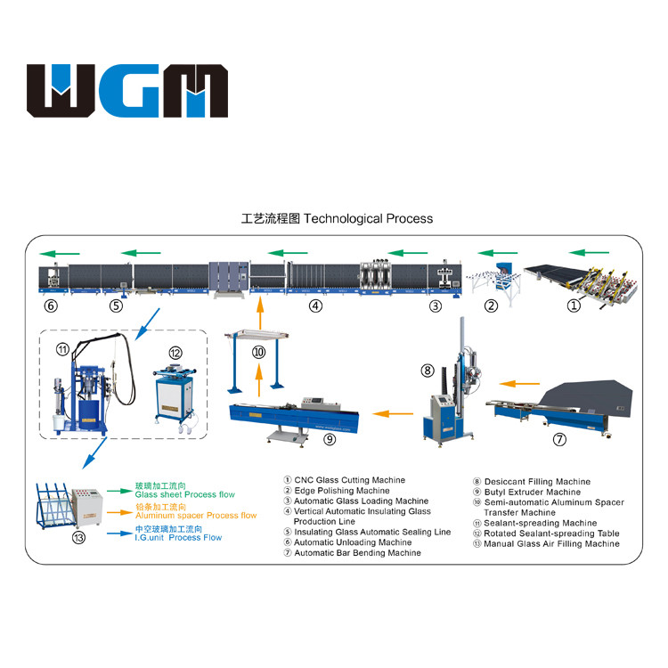 Automatic Flat Press Insulating Glass Machine High Speed Produce Smooth Running