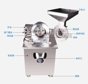 China Stainless steel grinding machine Crusher wholesale