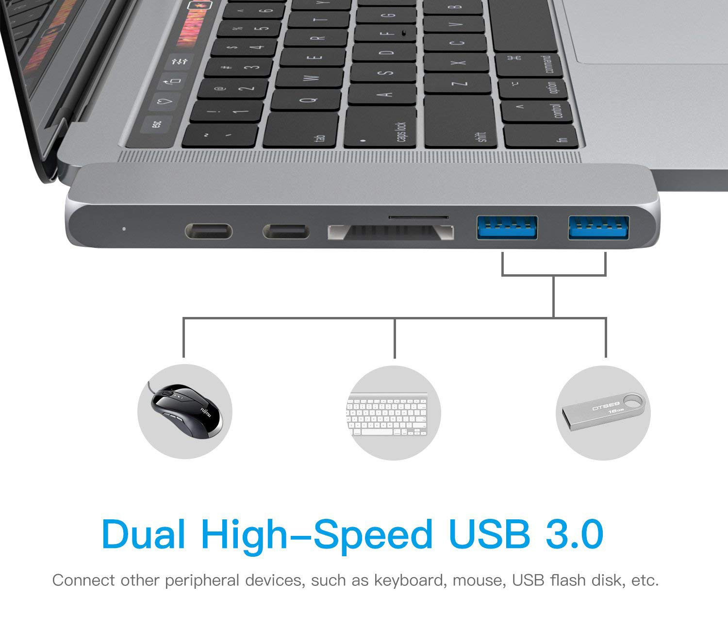 Thunderbolt 3 dual usb-c hub with SD Card reader for 2016 / 2017 / 2018MacBook Pro USB-C adapter