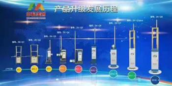 Beijing Zhongkemeichuang Science And Technology Ltd.