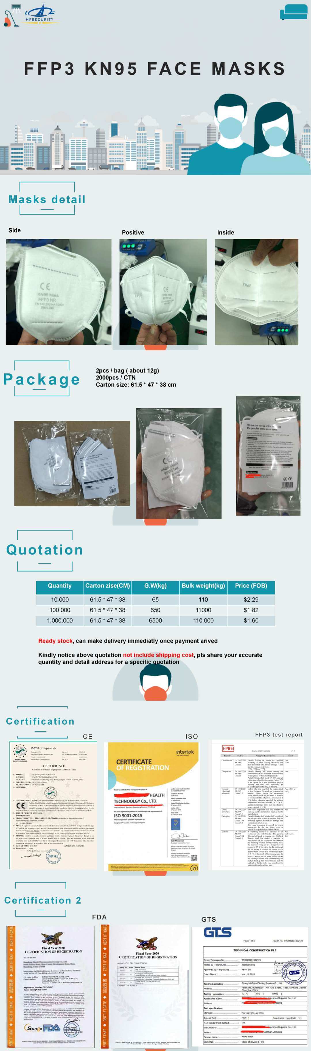 FFP3 Face Mask