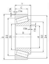 China Precision Tapered Roller Bearings: Precision Tapered Roller Bearings 32324 wholesale