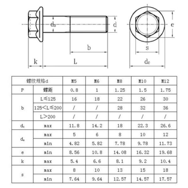 304 Stainless Steel Flange Round Head Bolt M5-m42 Hexagon Flange Bolt