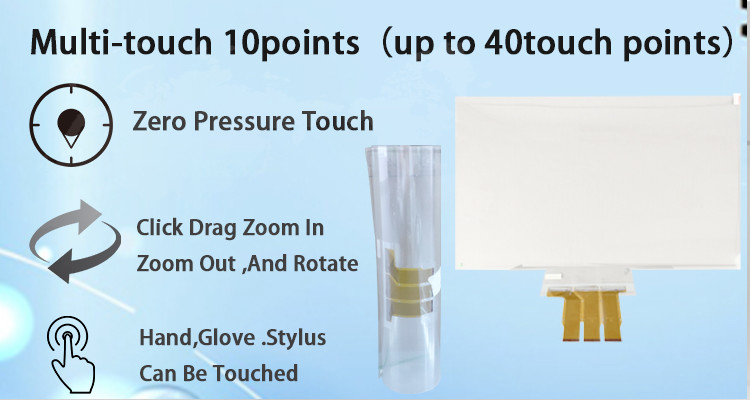 16:9 Ratio Capacitive Touch Foil 32 Inch 20 Points Waterproof Dustproof Bulletproof