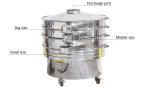 Food Grade Flour Sifter Machine Vibrating Sieve Sus 304 Material Easy Operation