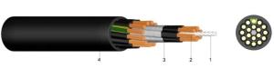 China Weather Resistant Rubber Flex Cable Silicone Insulated Cable For Communication wholesale