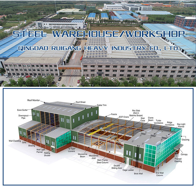 Heavy PEB Steel Building Industrial Steel Structures Pre Engineered Construction