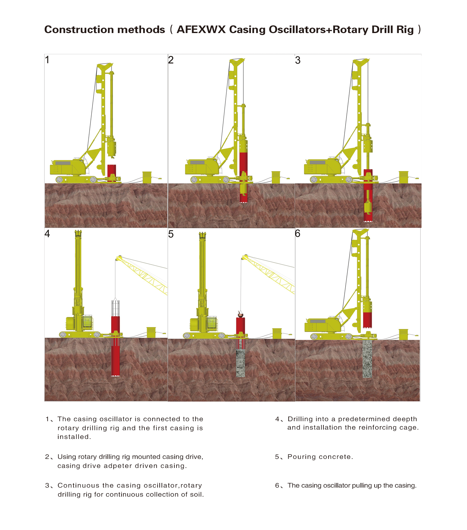 Bored Pile Hydraulic Casing Oscillator Large Holding Force