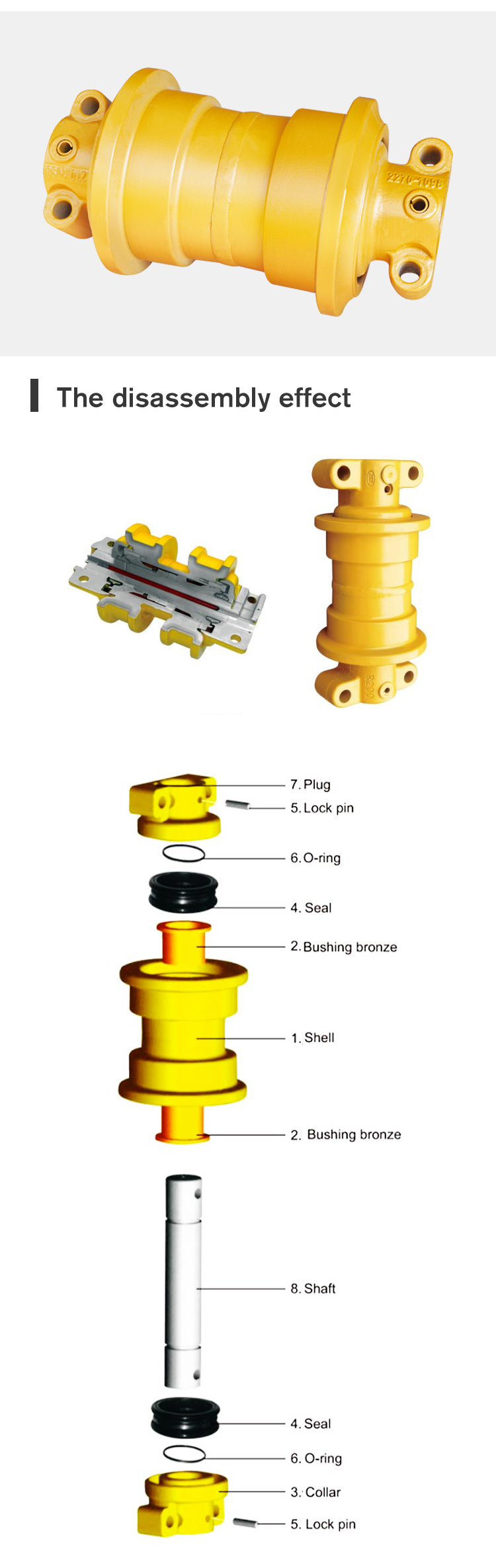 E345 Mini Excavator Track Roller in 50Mn/40Mn2 Material for Machinery