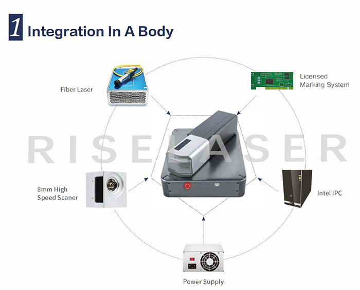 Mini Handheld Fiber Laser Marking Machine For Metal Diffferent Code Sn Number