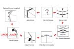 TDF Flange Duct Fabrication Economical Duct Coil Line