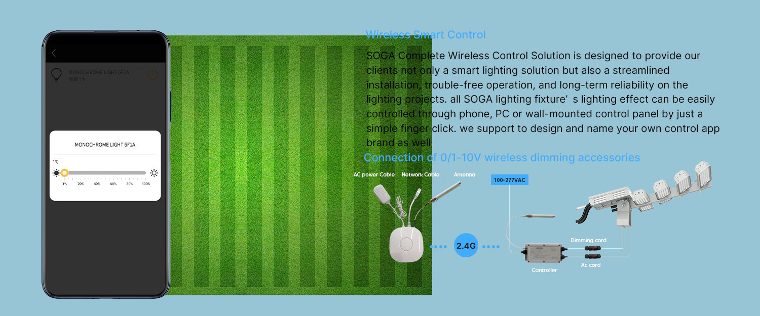 Windload And Anti Glare Symmetrical 180W Flood Light With IK09 Grade