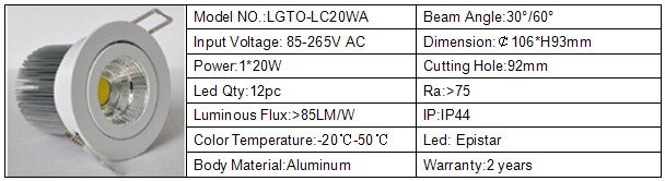 RGB CE&ROHS COB 20W led ceiling light 3 years warranty