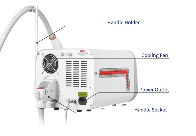 Desktop Q Switch Nd Yag Laser Tattoo Removal Machine Carbon Peeling Facial Skin Rejuvenation