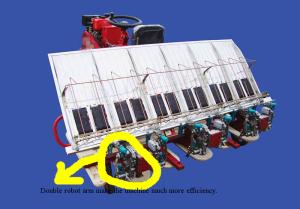 China High speed Paddy Rice transplanter suit for farm wholesale