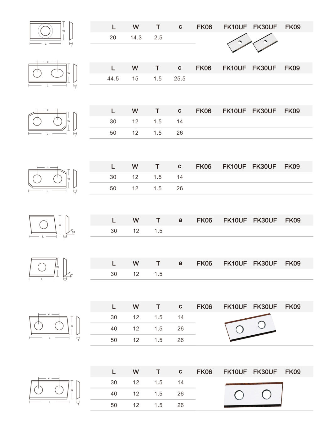 Rectangular Solid Carbide Replacement Insert Knives-One