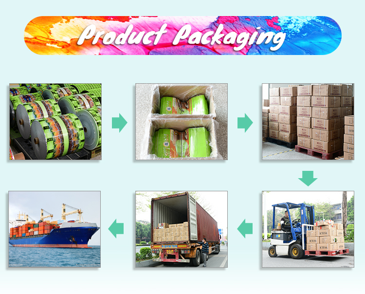 UV Coating Chocolate Candy Gift Boxes Baklava Packaging Boxes Paper And Cardboard Packaging