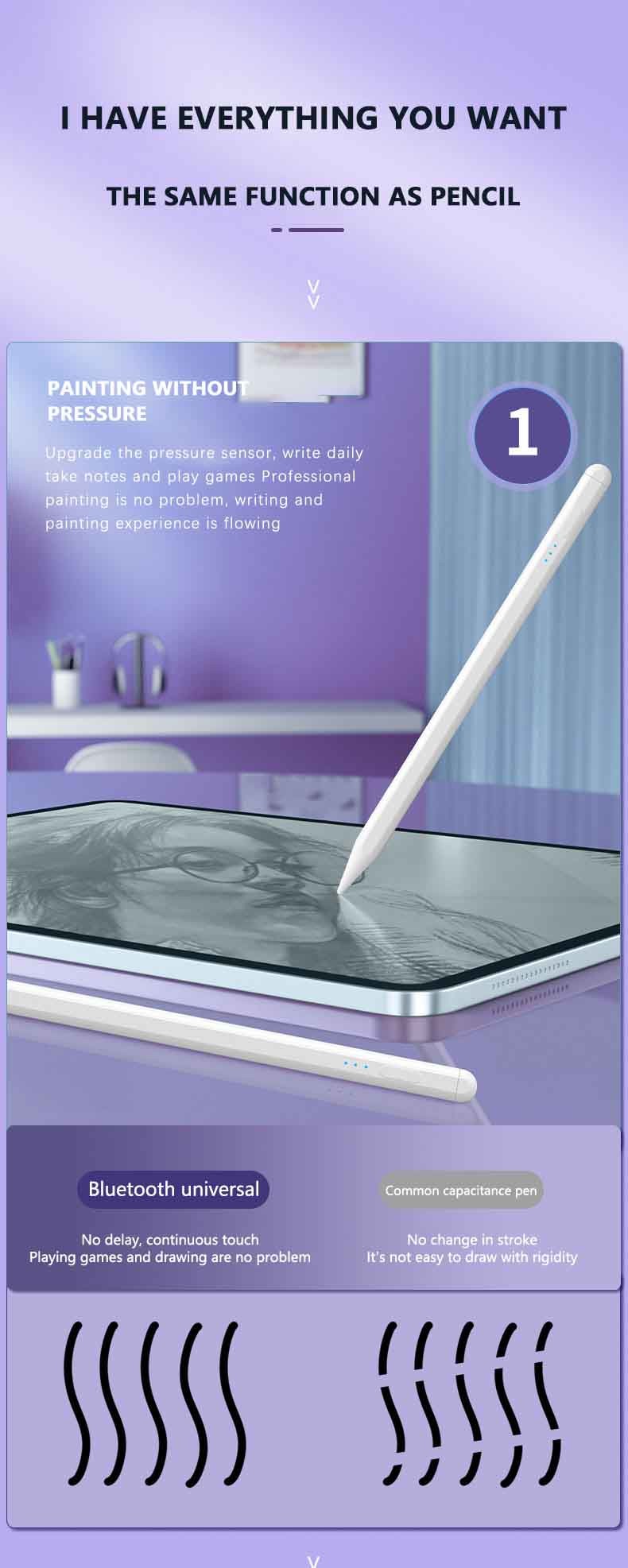 Fine Point Digital Smart Stylus Pen For Touch Screens Active Pencil