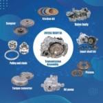 Nissan Transmission Clutch Kit JF011E/JF017E Gearbox Clutch Plate