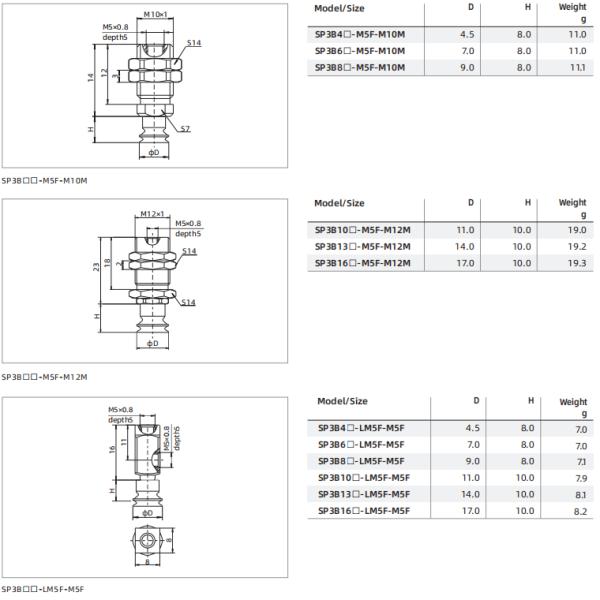 SP3 Series Suction Cup