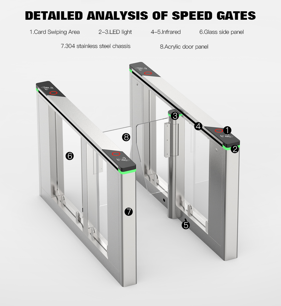 Bidirectional Pass Access Control Face Recognition Turnstile Gate Half Height