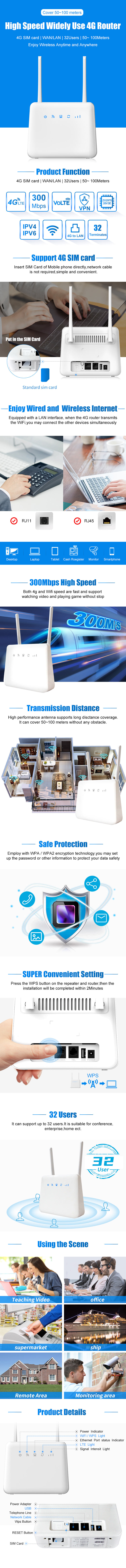 iStartek VOLTE VPN indoor CPE 4G LTE WiFi router with RJ11 Ports and Ethernet Port