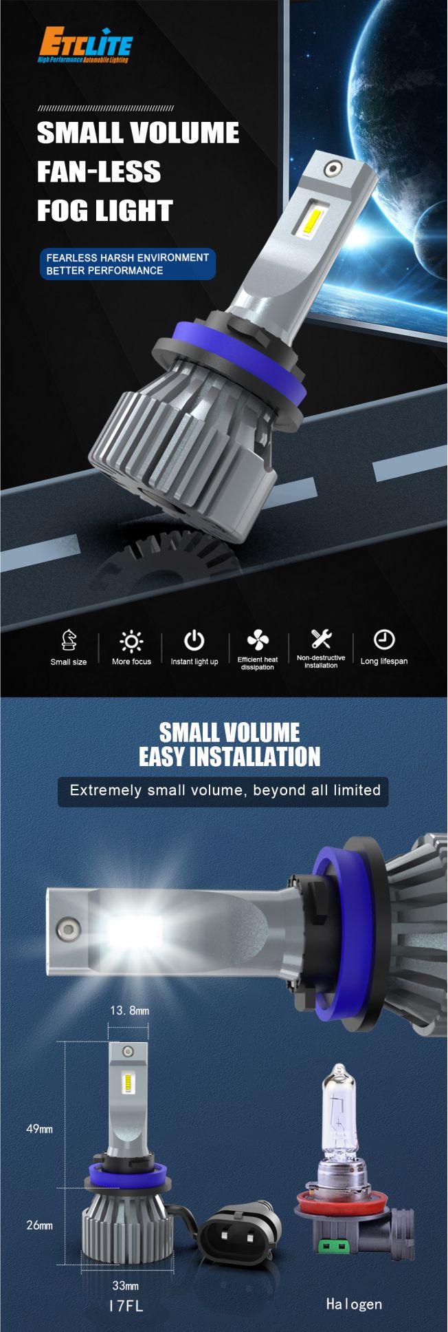 10000 Lumen Fanless LED Headlight Bulb CSP Chip Rohs Approved