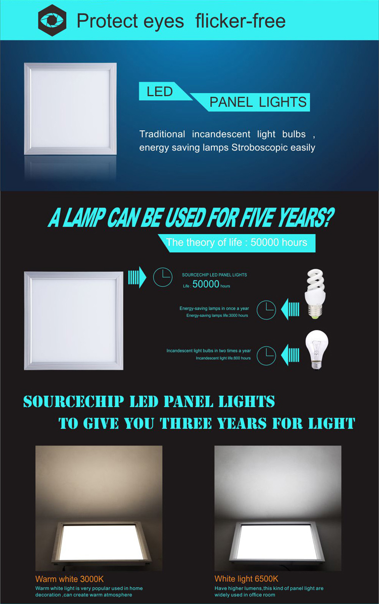 LED panel 1200x600 80w high power LED panel light