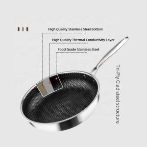 China Custom Logo 304 Stainless Steel Frypan Non Stick Universal Oil Free With Glass Lid wholesale