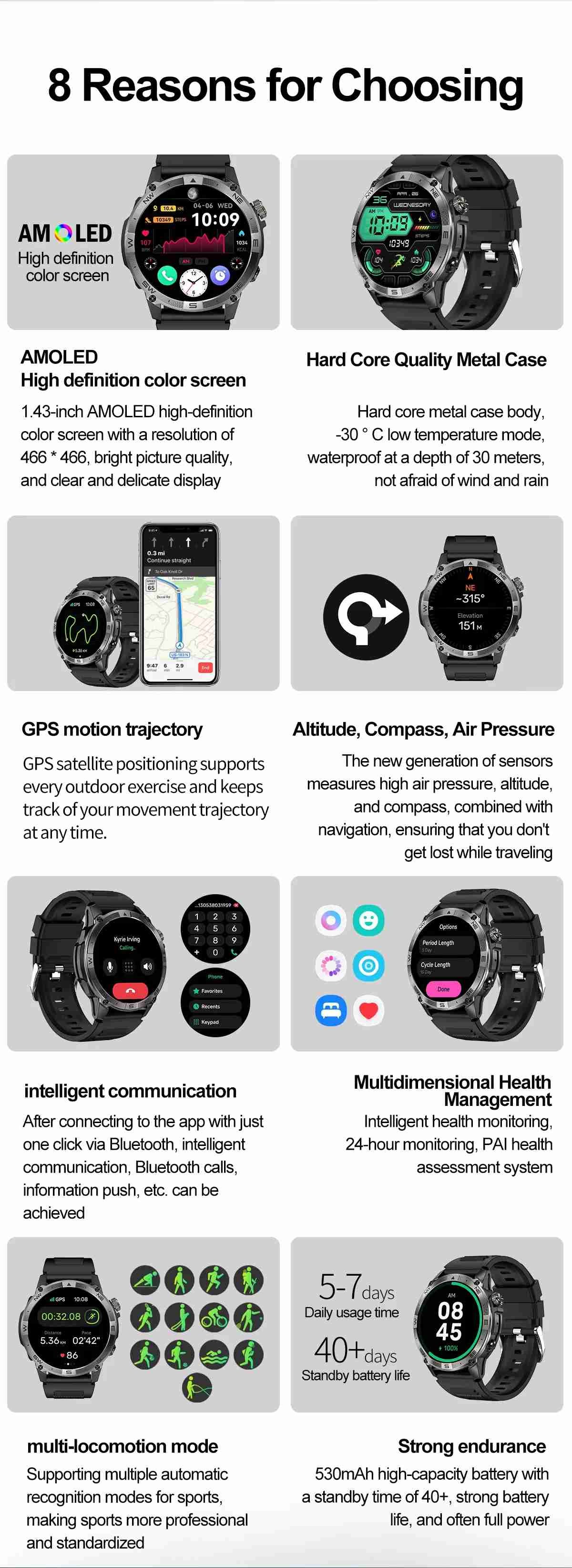 HK08 Android Sport Smart Watch 1.43inch Amoled Outdoor GPS and Altitude Waterproof