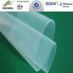 FEP big shrink tube, Big size FEP shrink tube ,FEP big heat shrink tube